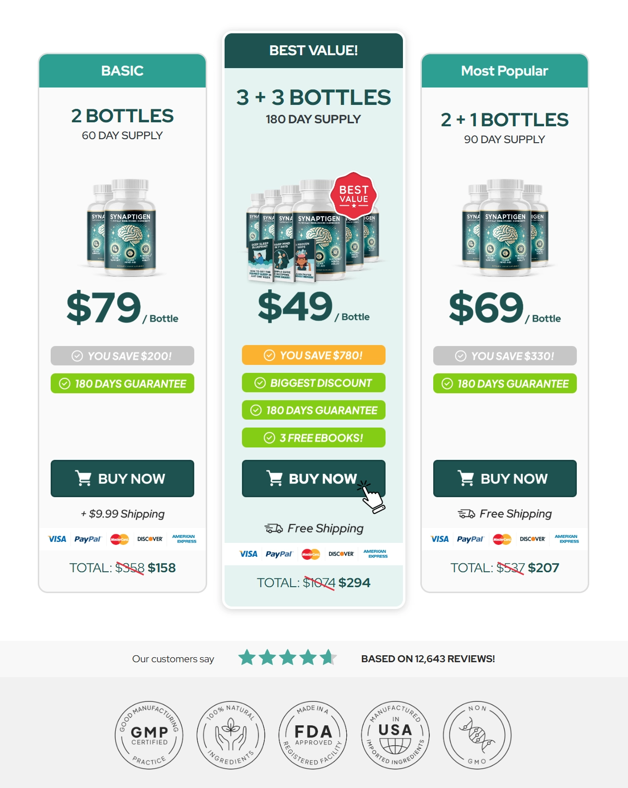 Synaptigen™ supplement pricing and bundle offers